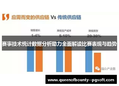 赛事技术统计数据分析助力全面解读比赛表现与趋势