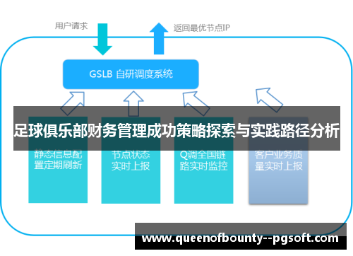 足球俱乐部财务管理成功策略探索与实践路径分析