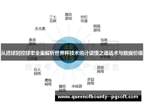 从进球到控球率全面解析世界杯技术统计读懂之道战术与数据价值