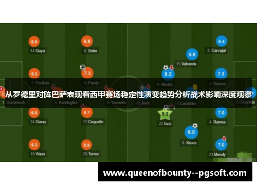 从罗德里对阵巴萨表现看西甲赛场稳定性演变趋势分析战术影响深度观察