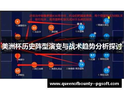 美洲杯历史阵型演变与战术趋势分析探讨