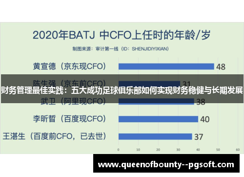 财务管理最佳实践：五大成功足球俱乐部如何实现财务稳健与长期发展