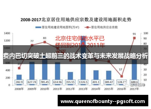 费内巴切突破土超前三的战术变革与未来发展战略分析
