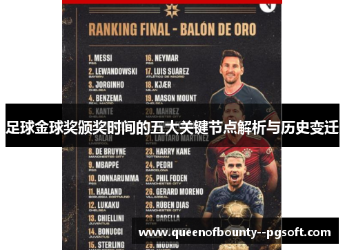 足球金球奖颁奖时间的五大关键节点解析与历史变迁