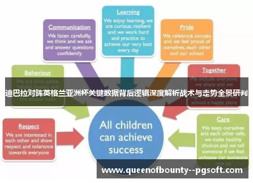 迪巴拉对阵英格兰亚洲杯关键数据背后逻辑深度解析战术与走势全景研判