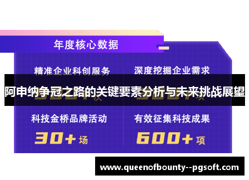 阿申纳争冠之路的关键要素分析与未来挑战展望