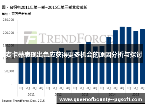 麦卡蒂表现出色应获得更多机会的原因分析与探讨
