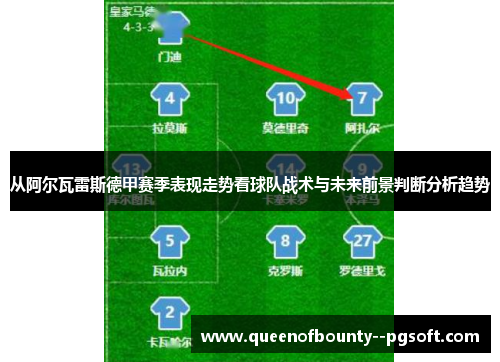 从阿尔瓦雷斯德甲赛季表现走势看球队战术与未来前景判断分析趋势